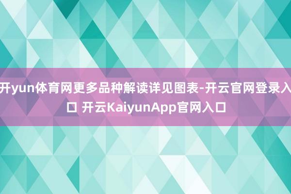 開yun體育網(wǎng)更多品種解讀詳見圖表-開云官網(wǎng)登錄入口 開云KaiyunApp官網(wǎng)入口